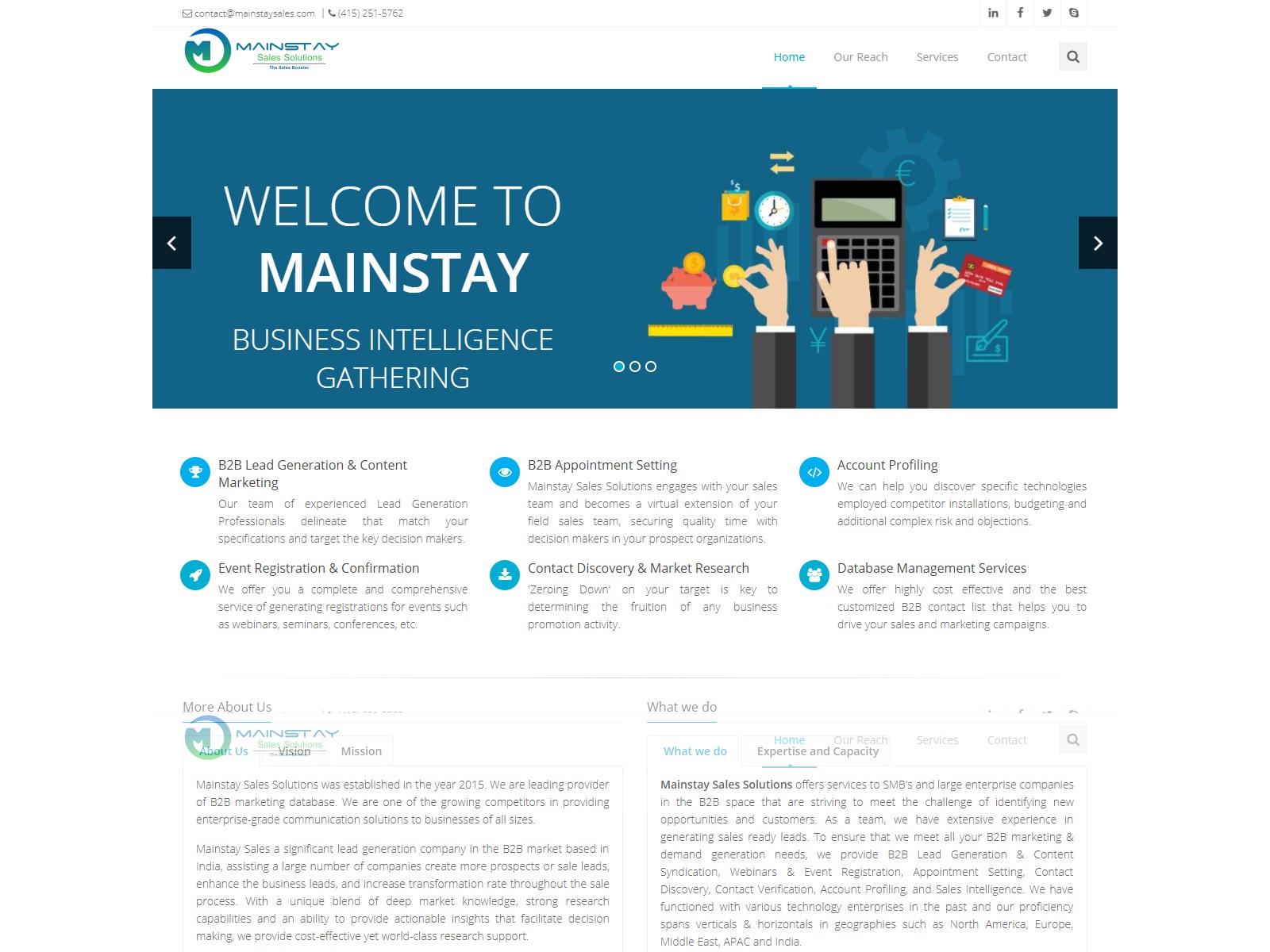 Complex consumer behavior